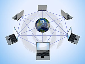 Global Computer Network