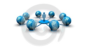 Global Computer Network