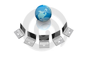 Global Computer Network