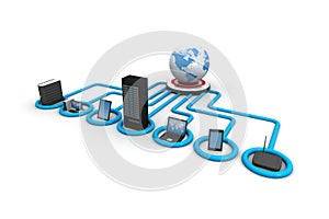 Global computer Network