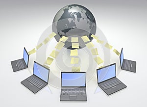 Global Computers Network