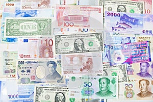 Global currency paper, banking ,finance,and stock market