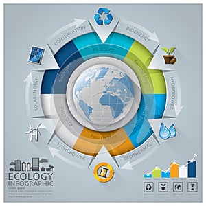 Global Ecology And Environment Conservation Infographic With Round Circle Diagram