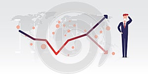 Global Economic Downfall Because of the Corona Virus Pandemic - Will There Be a Second Wave?