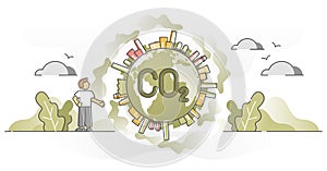 Global emissions as CO2 carbon dioxide smoke around planet outline concept