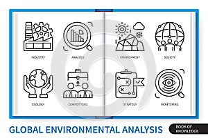 Global environmental analysis infographics linear icons set