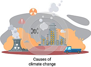 Global environmental problems. Land degradation. Soil erosion, desertification. Climate change metaphor