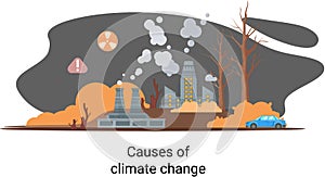 Global environmental problems. Land degradation. Soil erosion, desertification. Climate change metaphor
