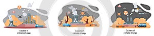 Global environmental problems. Land degradation. Soil erosion, desertification. Climate change metaphor