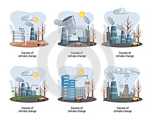 Global environmental problems. Land degradation. Soil erosion, desertification. Climate change metaphor