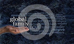 Global Family word cloud campaign banner