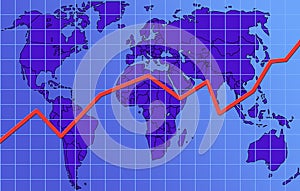 Global finance chart, ascending