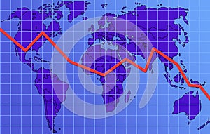 Global finance chart, descending