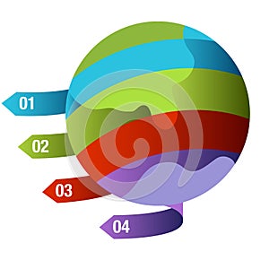 Global Growth Quadrants