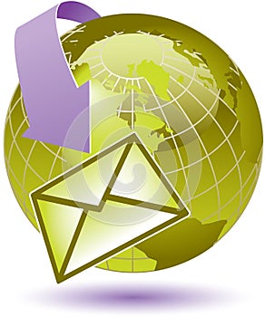 Global internet communications