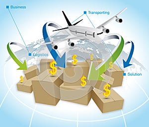 Global logistics business