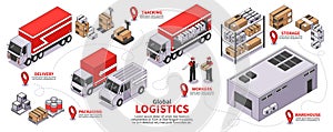 Global Logistics Isometric Infographics