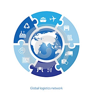 Global logistics network. Map global logistics partnership connection. Similar world map and logistics icons. Simple icon circle