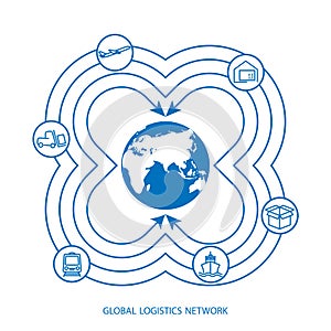 Global logistics network. Map global logistics partnership connection.  White similar world map and logistics icons for your desig