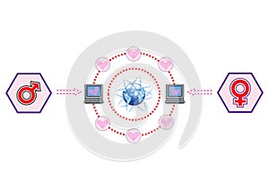 Global Love on The Internet Illustration