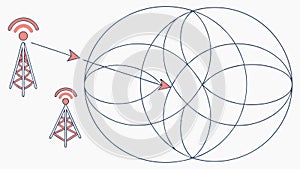 Global Network Communication: Wireless Connectivity Data Flow, vector design Generative AI