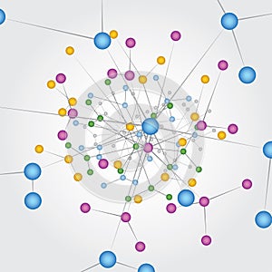 Global Network Connections