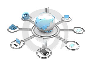 Global network devices