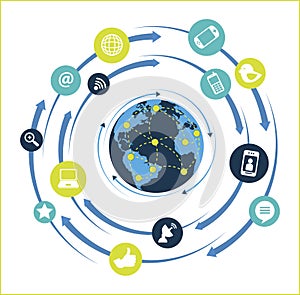 Global network photo