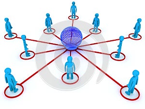 Global networking