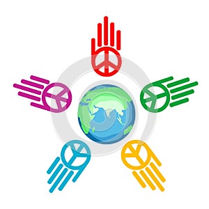 Global peace