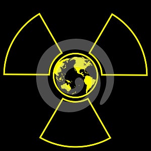 Global radiation