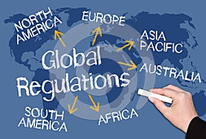 Global Regulations photo