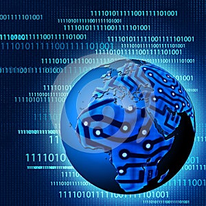 Global technological progress