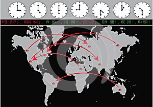 Global Trading With Exchanges And Time Zones