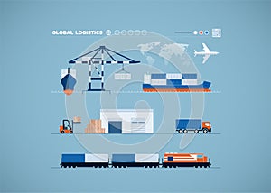 Global Transportation Concept