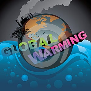 Global warming