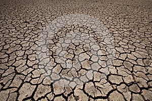 Global warming in asia