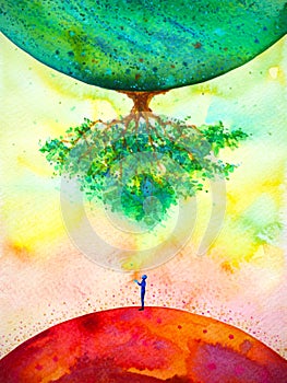 Global warming climate change abstract art spiritual mind human watercolor painting illustration design hand drawing