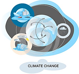 Global warming, climate change metaphor, natural disaster, deforestation, global heating, air pollution