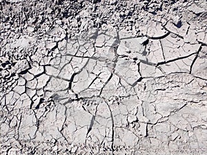 Global warming concept. Dry arid land. Desiccated cracked ground, soil. nature background