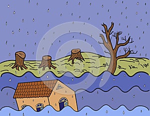 Global warming crisis and natural disaster concept. Illustration.