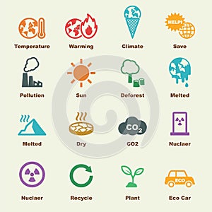 Global warming elements