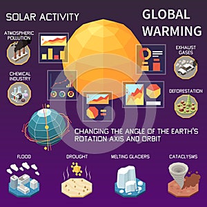 Global Warming Isometric Infographics