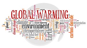 Global warming text cloud