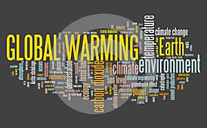Global warming text cloud