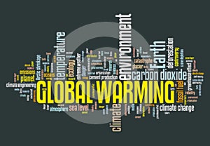 Global warming