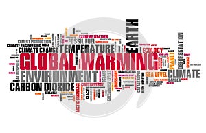 Global warming graphics