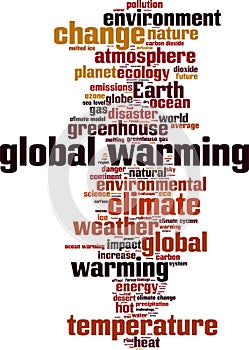 Global warming word cloud