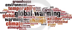 Global warming word cloud