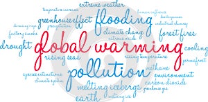Global Warming Word Cloud